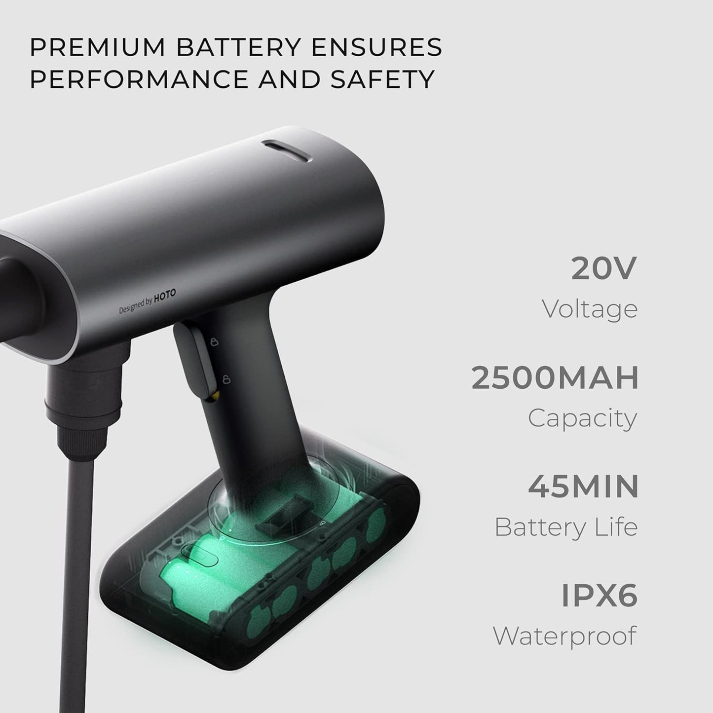 HOTO 20V Cordless High Pressure Washer