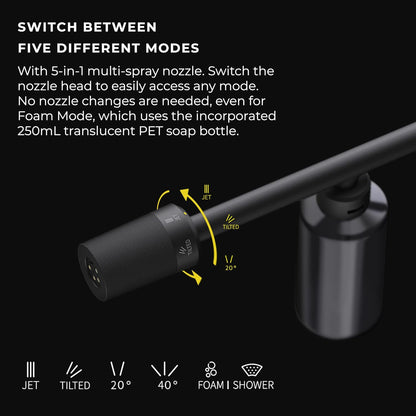 HOTO 20V Cordless High Pressure Washer