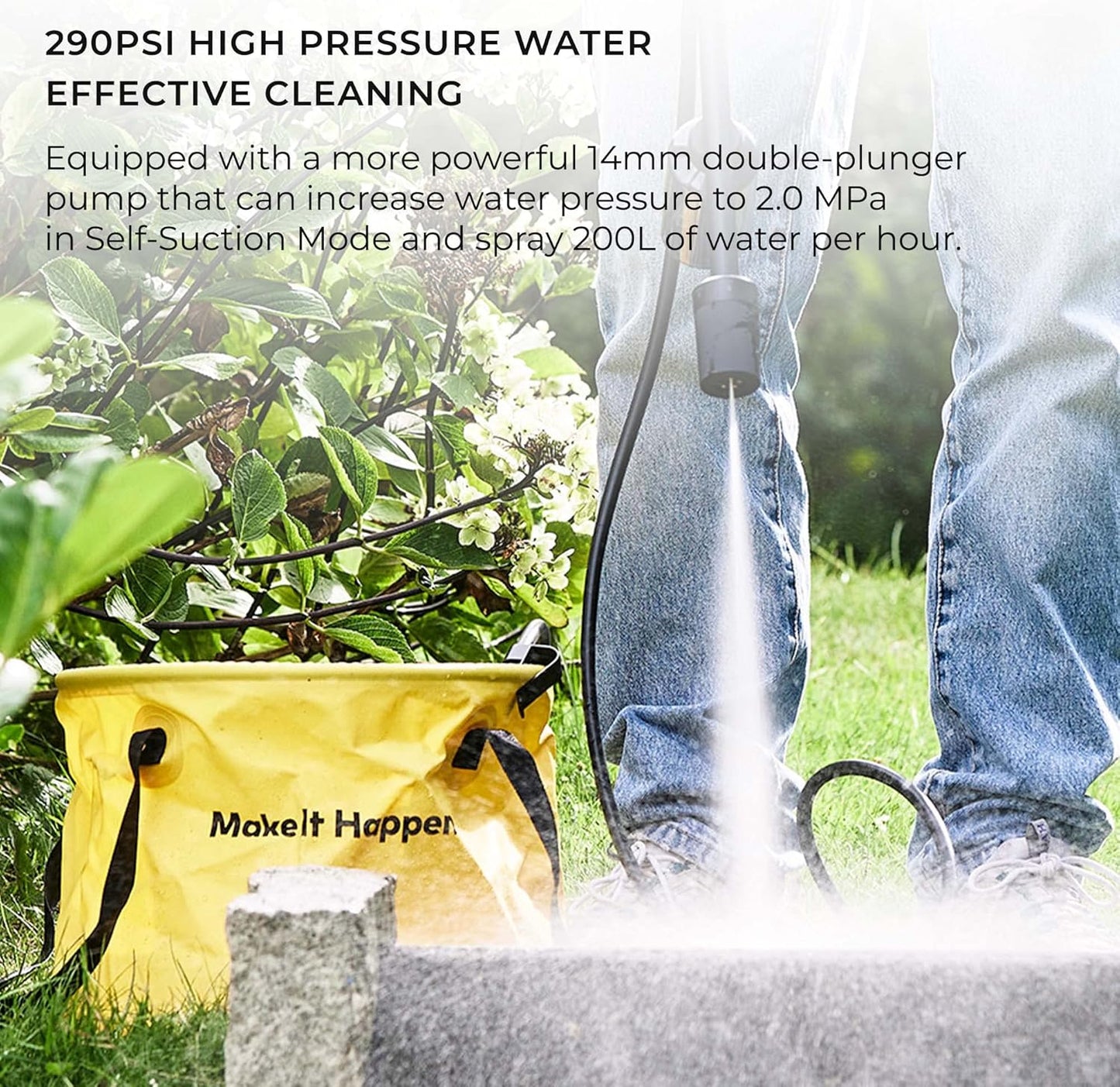 HOTO 20V Cordless High Pressure Washer